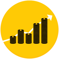 Commsec options trading fees
